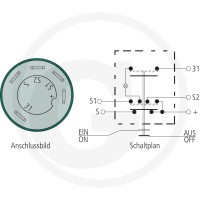 GRANIT Włącznik sterowniczy 50799071 - Sklep PoltechParts