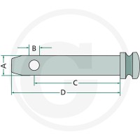 GRANIT Sworzeń łącznika górnego 20012790 - Sklep PoltechParts