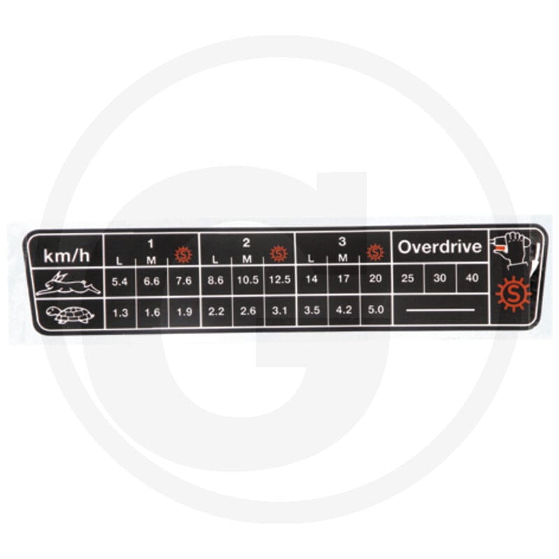 GRANIT SHIELD 65406121
