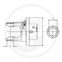 Walterscheid Sprzęgło ze sworzniem ścinanym 395346424 - Sklep PoltechParts