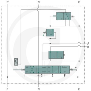 GRANIT Rozdzielacz hydrauliczny 85219008
