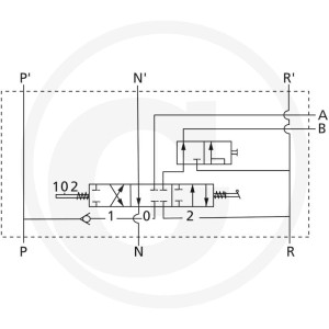 GRANIT Rozdzielacz hydrauliczny 85219081