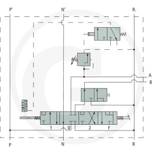GRANIT Rozdzielacz hydrauliczny 85219130