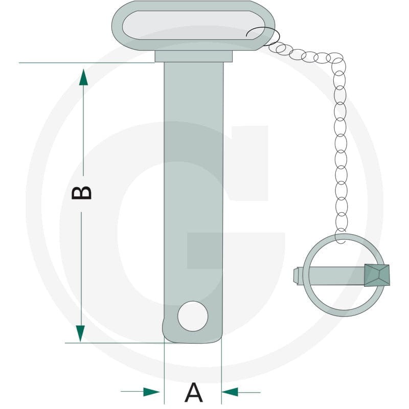 GRANIT Sworzeń główny zaczepu 22065004 - Sklep PoltechParts