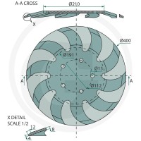 GRANIT Walcowa gwiazda siekająca 400 x 8 180700013 - Sklep PoltechParts