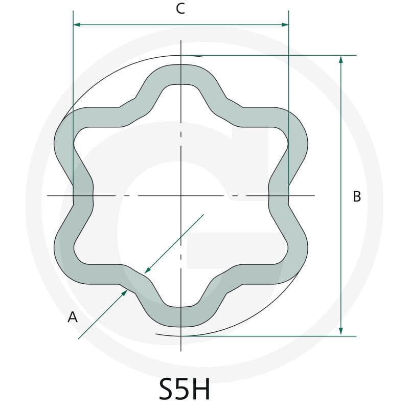 Walterscheid Rura profilowa 395168274 - Sklep PoltechParts