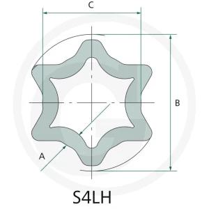 Walterscheid Rura profilowa 395134940