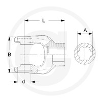 Walterscheid Widełki piasty 395127128 - Sklep PoltechParts