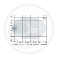GRANIT Reflektor roboczy LED 12292056 - Sklep PoltechParts