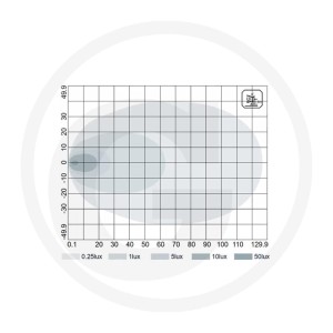 GRANIT Reflektor roboczy LED 12292056