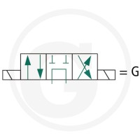GRANIT Zawór NG06-4/3-drożny G-12V 87000902 - Sklep PoltechParts