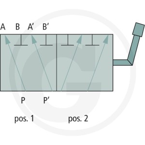 Oleodinamica Marchesini Zawór 6-drożny 3/8" BSP 85036085