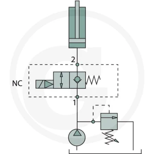 Oleodinamica Marchesini 2/2- zawór wielodrożny ZWV-E-NC-1-06-S-1 85016079