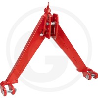 GRANIT Trójkąt ciągnikowy 778755139 - Sklep PoltechParts