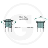 GRANIT Śruba złączna 71799048 - Sklep PoltechParts