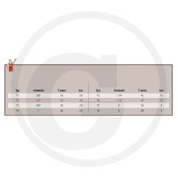 ARAG Końcówka węża 6701091640 - Sklep PoltechParts