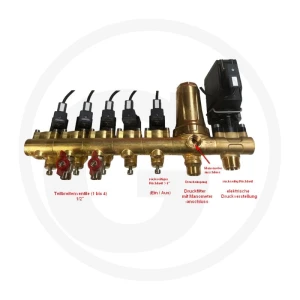Braglia Zestaw modernizacyjny do sterowania sekc 670M200AA2XX0032