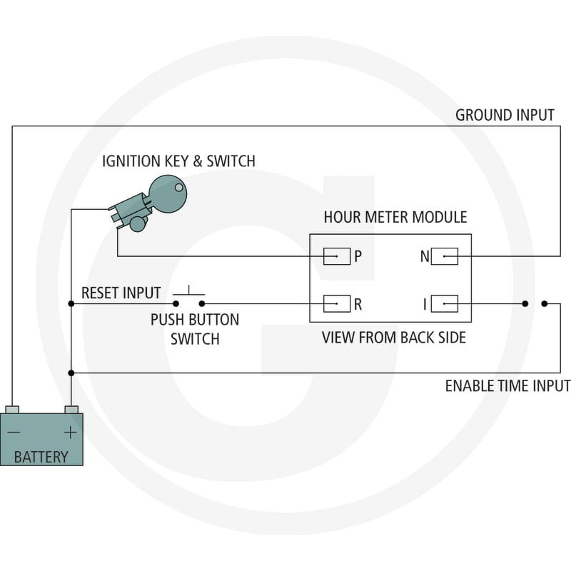 GRANIT Licznik roboczogodzin 60799048 - Sklep PoltechParts