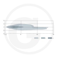 GRANIT Reflektor drogowy LED 7070010285 - Sklep PoltechParts
