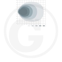 GRANIT Reflektor roboczy LED 7070010310 - Sklep PoltechParts