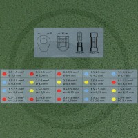 GRANIT Zestaw do zaciskania, profesjonalny 5070010120 - Sklep PoltechParts