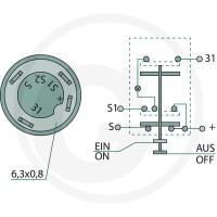 GRANIT Włącznik sterowniczy 50704008 - Sklep PoltechParts