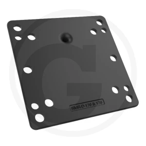 RAM MOUNTS Płyta bazowa VESA kula C 5070010149
