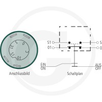 GRANIT Włącznik sterowniczy 50799076 - Sklep PoltechParts