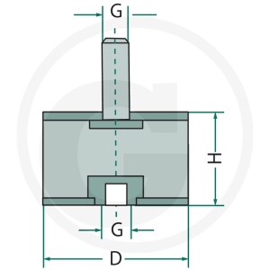 GRANIT Wibroizolator 75x40 M12x37 48560702145