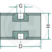 GRANIT Wibroizolator 48560704075 - Sklep PoltechParts