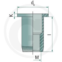 GRANIT Nitonakrętki z łbem płaskim M10-30 4878842307 - Sklep PoltechParts