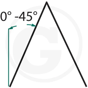 Pewag Zawiesie łańcuchowe G8 4607187