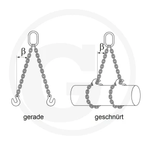 Pewag Zawiesie łańcuchowe G8 46094435