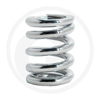 GRANIT Sprężyna dociskowa 4852021 - Sklep PoltechParts