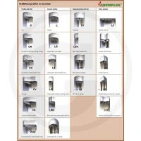 Farmflex Opona 408F005368 - Sklep PoltechParts