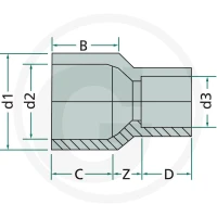 GRANIT Złączka redukcyjna 4050110715 - Sklep PoltechParts