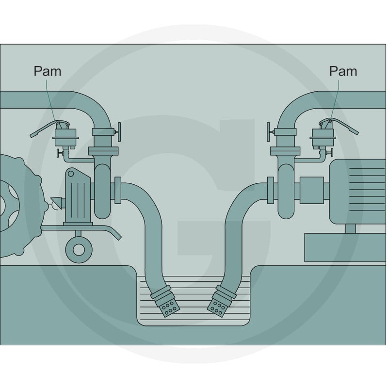 Rovatti Ręczna pompa membranowa seria „PAM” 4050940080 - Sklep PoltechParts