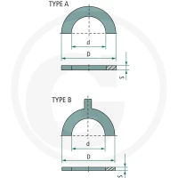 GRANIT Pierścień gumowy 40504050601 - Sklep PoltechParts