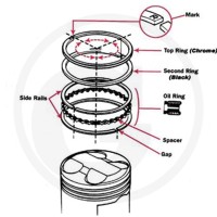 GRANIT Tłok 30271147 - Sklep PoltechParts