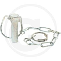 GRANIT Rurowa zawleczka zatrzaskowa 20099118 - Sklep PoltechParts