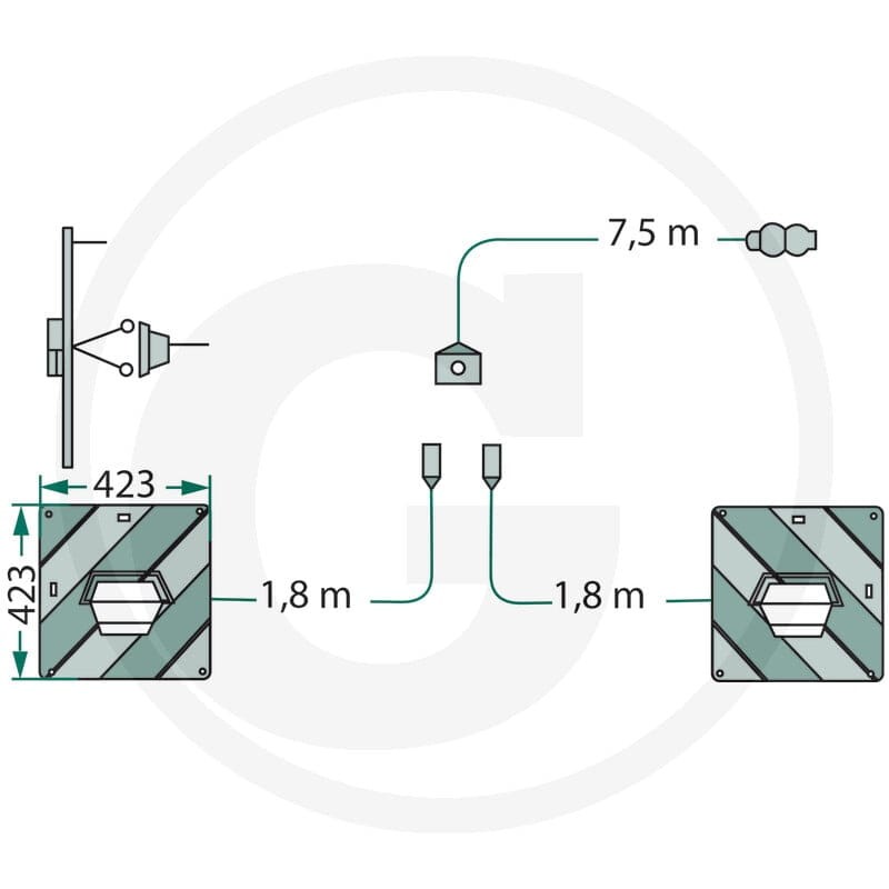 GRANIT Zestaw tablic ostrzegawczych 20743792 - Sklep PoltechParts