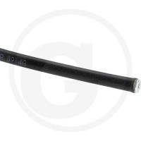 GRANIT Wąż wysokociśnieniowy 30615ZS1881 - Sklep PoltechParts