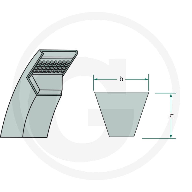 Optibelt Pasek klinowy wąski 12260696 - Sklep PoltechParts