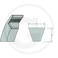 Optibelt Pasek klinowy wąski 12260696 - Sklep PoltechParts