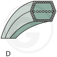 Optibelt Pasek klinowy podwójny 55170202 - Sklep PoltechParts