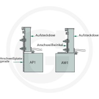 GRANIT Puszka rozdzielcza 1128 207ADR - Sklep PoltechParts