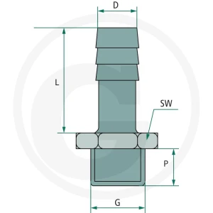 GRANIT E-GET-25-3/4-MSv-Oring g - Złącze proste - gniazdo 60610202424