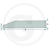 GRANIT Krawędź szufli ładowacza czołowego 43018100-180F - Sklep PoltechParts
