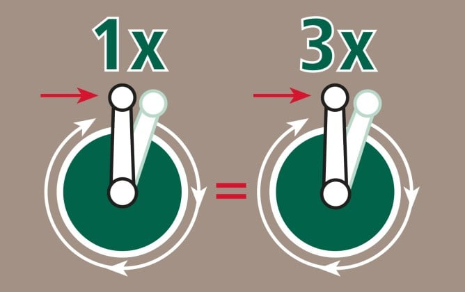 Zwijak z przekładnią 3-way | poltechparts.pl