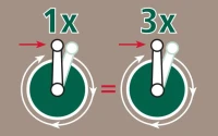 Zwijak z przekładnią 3-way | poltechparts.pl
